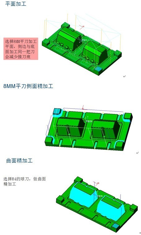 三维CAD教程:中望3D复杂模具多实体加工(图文教程),三维,教程,实体,模具,第7张 三维CAD教程:中望3D复杂模具多实体加工(图文教程),三维CAD教程之中望3D复杂模具多实体加工,三维,教程,实体,模具,第7张