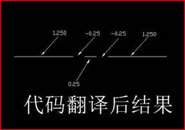 中望CAD如何定义线型(图文教程),线型,定义,教程,第2张 中望CAD如何定义线型(图文教程),CAD,线型,定义,教程,第2张
