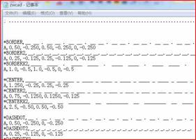 中望CAD如何定义线型(图文教程),线型,定义,教程,第1张 中望CAD如何定义线型(图文教程),CAD,线型,定义,教程,第1张