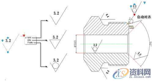 CAD入门技巧:粗糙度符号动态块详解,记得收藏哦!,粗糙度,符号,设计培训,标注,CAD,第1张 CAD入门技巧:粗糙度符号动态块详解,记得收藏哦!,粗糙度,符号,设计培训,标注,CAD,第1张
