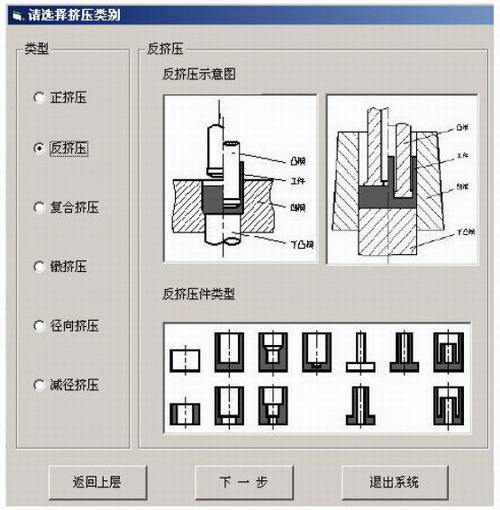 基于solidworks的挤压模系统(图文教程),教程,第3张 基于solidworks的挤压模系统(图文教程),基于solidworks的挤压模系统,教程,第3张