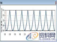 活塞式压气机运动及建模模拟,建模,第31张