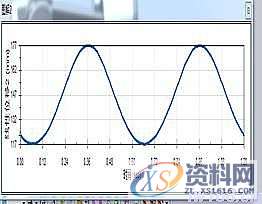 活塞式压气机运动及建模模拟,建模,第7张
