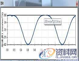 活塞式压气机运动及建模模拟,建模,第8张 活塞式压气机运动及建模模拟,建模,第8张