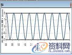 活塞式压气机运动及建模模拟,建模,第32张