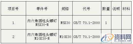 使用SolidWorks中 Toolbox设置中文技巧,SolidWorks,设置,技巧,第14张