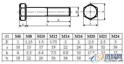 Solidworks参数化的建模思路及方法,六角螺栓.jpg,建模,Solidworks,参数,第1张