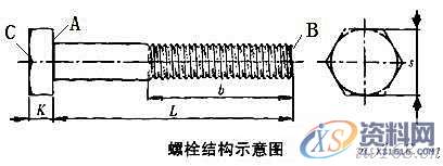 Solidworks参数化的建模思路及方法,螺栓结构图.PNG,建模,Solidworks,参数,第2张
