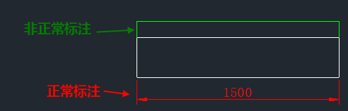 在浩辰CAD中标注后为什么看不到尺寸值？,为什么CAD标注后看不到尺寸值？,标注,比例,样式,我们,设置,第1张