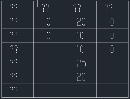 浩辰CAD2013之三十三:EXCEL表格转CAD表格时乱码问题(图文教程) ...,表格,CAD2013,教程,第1张 浩辰CAD2013之三十三:EXCEL表格转CAD表格时乱码问题(图文教程) ...,浩辰CAD教程机械2013之四十三:EXCEL表格转CAD表格时文字问号问题,表格,CAD2013,教程,第1张