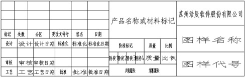 浩辰教程机械2012:(89)自定义标题栏(图文教程),教程,定义,标题,第3张 浩辰教程机械2012:(89)自定义标题栏(图文教程),浩辰教程机械2012:(89)自定义标题栏,教程,定义,标题,第3张
