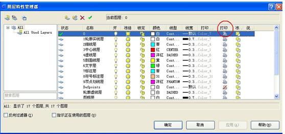 盘点打印CAD图纸线条不黑的原因(图文教程),打印,样式,颜色,如图,设置,第1张 盘点打印CAD图纸线条不黑的原因(图文教程),盘点打印CAD图纸线条不黑的原因,打印,样式,颜色,如图,设置,第1张