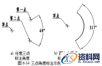 CAXA电子图板之尺寸标注图文讲解,CAXA电子图板2013--6、尺寸与工程标注(1),标注,尺寸,第35张