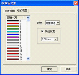 AutoCAD用户快速上手CAXA电子图板教程(图文教程),教程,AutoCAD,第15张 AutoCAD用户快速上手CAXA电子图板教程(图文教程),AutoCAD用户快速上手CAXA电子图板教程,教程,AutoCAD,第15张