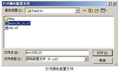 CAXA电子图板CAD软件与AutoCAD数据转换问题集锦（图文教程）,CAXA电子图板CAD软件与AutoCAD数据转换问题集锦,文件,选择,图纸,第15张