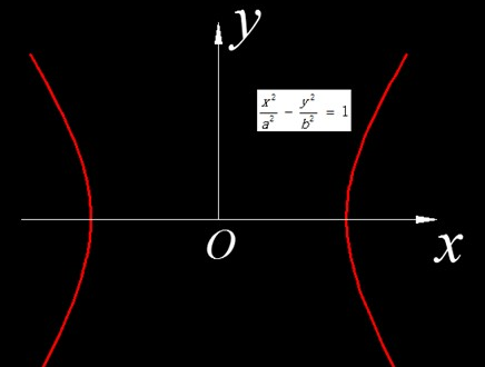 中望CAD中如何添加数学公式(图文教程),公式,图中,打开,曲线,第4张 中望CAD中如何添加数学公式(图文教程),CAD数学公式添加技巧,公式,图中,打开,曲线,第4张