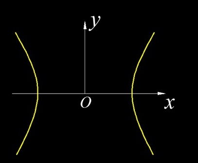 中望CAD中如何添加数学公式(图文教程),公式,图中,打开,曲线,第1张 中望CAD中如何添加数学公式(图文教程),CAD数学公式添加技巧,公式,图中,打开,曲线,第1张