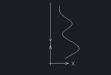 中望CAD绘制葫芦(图文教程),绘制,教程,CAD,第1张 中望CAD绘制葫芦(图文教程),CAD葫芦怎么绘制,绘制,教程,CAD,第1张