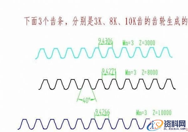 CAXA电子图板快速画齿条(图文教程),教程,第3张 CAXA电子图板快速画齿条(图文教程),CAXA电子图板快速画齿条,教程,第3张