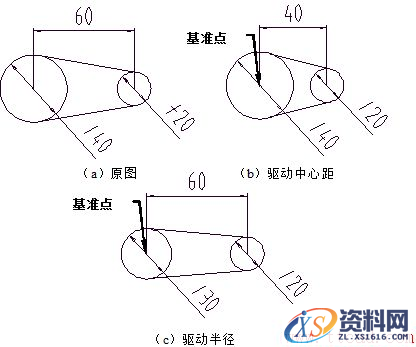 CAXA尺寸驱动（图文教程）,CAXA尺寸驱动,尺寸,标注,选择,第3张