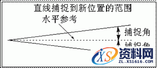 UG基础-端盖草图图文教程,UG基础-端盖草图,草图,线段,如图,约束,第5张