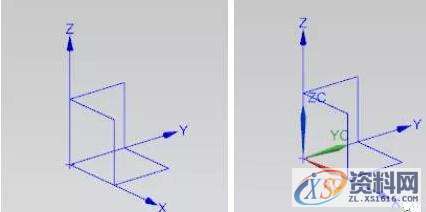 自学UG数控编程最核心的方法 建议收藏!,建模,草图,命令,阶段,第4张 自学UG数控编程最核心的方法 建议收藏!,建模,草图,命令,阶段,第4张