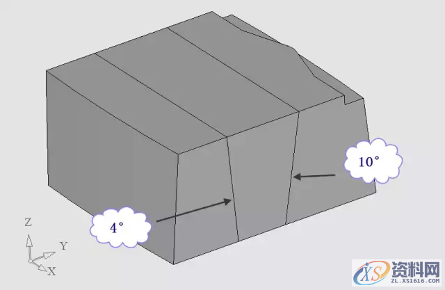 全方位解析UG模具完整设计方案,模具,第12张 全方位解析UG模具完整设计方案,全方位解析UG模具完整设计方案,模具,第12张