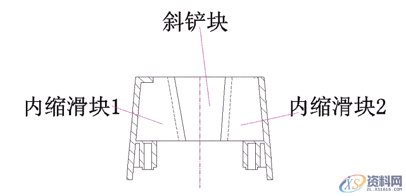全方位解析UG模具完整设计方案,模具,第6张 全方位解析UG模具完整设计方案,全方位解析UG模具完整设计方案,模具,第6张