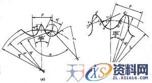基于Pro/E链轮参数化设计(图文教程),参数,圆弧,尺寸,第1张 基于Pro/E链轮参数化设计(图文教程),基于Pro/E链轮参数化设计,参数,圆弧,尺寸,第1张