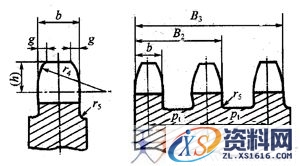 基于Pro/E链轮参数化设计(图文教程),参数,圆弧,尺寸,第2张 基于Pro/E链轮参数化设计(图文教程),基于Pro/E链轮参数化设计,参数,圆弧,尺寸,第2张
