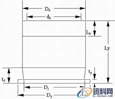 基于ProENGINEER的炮用发射药筒的快速设计(图文教程),建模,菜单,设计,文件,第3张 基于ProENGINEER的炮用发射药筒的快速设计(图文教程),基于ProENGINEER的炮用发射药筒的快速设计,建模,菜单,设计,文件,第3张