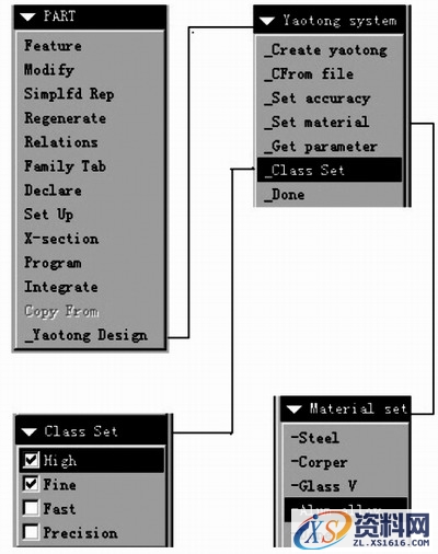 基于ProENGINEER的炮用发射药筒的快速设计(图文教程),建模,菜单,设计,文件,第4张 基于ProENGINEER的炮用发射药筒的快速设计(图文教程),基于ProENGINEER的炮用发射药筒的快速设计,建模,菜单,设计,文件,第4张