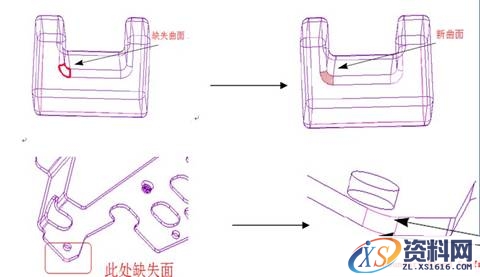 PRO/ENGINEER 野火4.0 IDD工具的应用(图文教程),曲面,模型,第9张 PRO/ENGINEER 野火4.0 IDD工具的应用(图文教程),PRO/ENGINEER_野火4.0_IDD工具的应用,曲面,模型,第9张