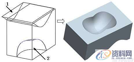 ProE5.0曲面操作技巧分享,曲面,如图,偏移,模型,第48张 ProE5.0曲面操作技巧分享,曲面,如图,偏移,模型,第48张