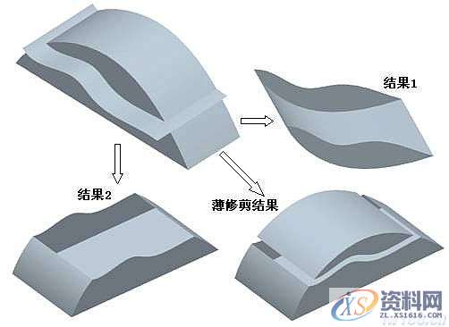 ProE5.0曲面操作技巧分享,曲面,如图,偏移,模型,第15张 ProE5.0曲面操作技巧分享,曲面,如图,偏移,模型,第15张