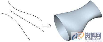 ProE5.0曲面操作技巧分享,曲面,如图,偏移,模型,第61张 ProE5.0曲面操作技巧分享,曲面,如图,偏移,模型,第61张