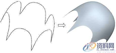 ProE5.0曲面操作技巧分享,曲面,如图,偏移,模型,第67张 ProE5.0曲面操作技巧分享,曲面,如图,偏移,模型,第67张