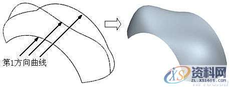 ProE5.0曲面操作技巧分享,曲面,如图,偏移,模型,第62张 ProE5.0曲面操作技巧分享,曲面,如图,偏移,模型,第62张