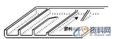 Proe/Creo产品结构设计准则之加强筋详细解读,产品,厚度,设计,第1张 Proe/Creo产品结构设计准则之加强筋详细解读,产品,厚度,设计,第1张
