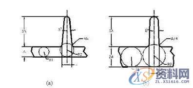 Proe/Creo产品结构设计准则之加强筋详细解读,产品,厚度,设计,第3张 Proe/Creo产品结构设计准则之加强筋详细解读,产品,厚度,设计,第3张