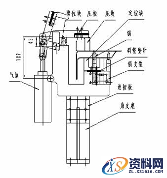汽车焊接夹具定位规范化设计,汽车焊接夹具定位设计规范化,定位,第3张