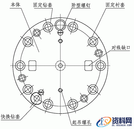 夹具设计之钻模设计知识,钻模设计知识,设计,第1张