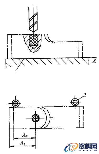 工件加工时出现欠定位的情况实例教程,加工时欠定位的情况实例,定位,工件,第2张