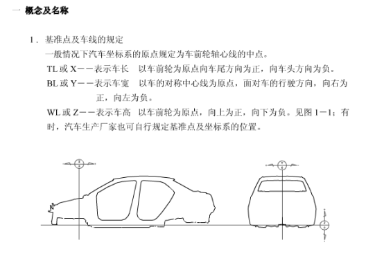 焊接夹具设计概念[下载]（图文教程）,焊接夹具设计概念[下载],概念,教程,第1张