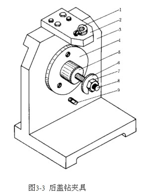 机床夹具的组成(图文教程),教程,第2张 机床夹具的组成(图文教程),机床夹具的组成,教程,第2张