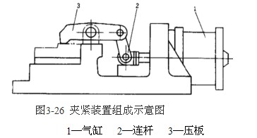 夹紧装置的组成及基本要求(图文教程),要求,第1张 夹紧装置的组成及基本要求(图文教程),夹紧装置的组成及基本要求,要求,第1张