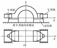 机床夹具设计教程－专用夹具的设计方法（图文教程）,机床夹具设计教程－专用夹具的设计方法,图文,第7张