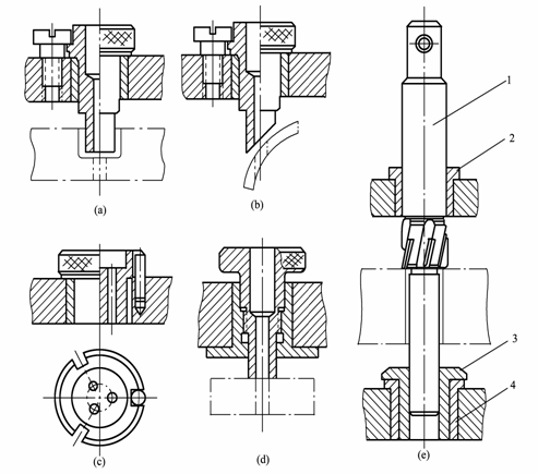 机床夹具设计教程-各类机床夹具设计要点(图文教程),要点,第6张 机床夹具设计教程-各类机床夹具设计要点(图文教程),机床夹具设计教程-各类机床夹具设计要点,要点,第6张