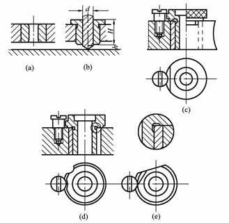 机床夹具设计教程-各类机床夹具设计要点(图文教程),要点,第5张 机床夹具设计教程-各类机床夹具设计要点(图文教程),机床夹具设计教程-各类机床夹具设计要点,要点,第5张