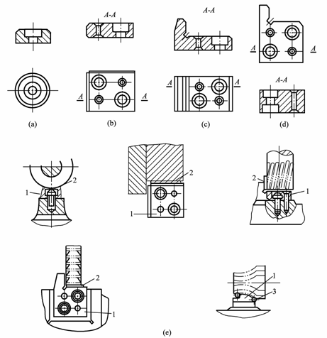 机床夹具设计教程-各类机床夹具设计要点(图文教程),要点,第10张 机床夹具设计教程-各类机床夹具设计要点(图文教程),机床夹具设计教程-各类机床夹具设计要点,要点,第10张